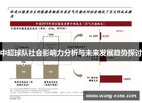 中超球队社会影响力分析与未来发展趋势探讨