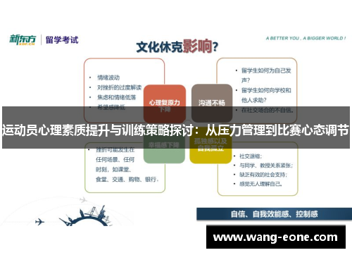 运动员心理素质提升与训练策略探讨：从压力管理到比赛心态调节