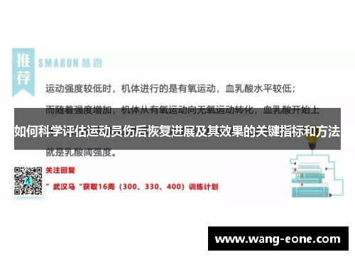 如何科学评估运动员伤后恢复进展及其效果的关键指标和方法