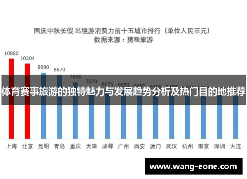 体育赛事旅游的独特魅力与发展趋势分析及热门目的地推荐