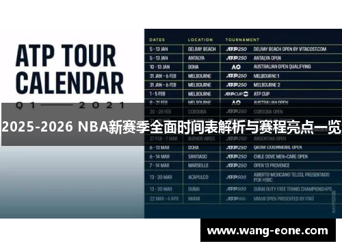 2025-2026 NBA新赛季全面时间表解析与赛程亮点一览
