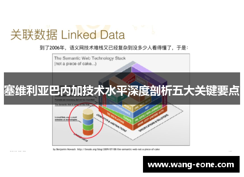 塞维利亚巴内加技术水平深度剖析五大关键要点