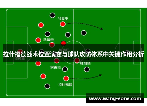 拉什福德战术位置演变与球队攻防体系中关键作用分析
