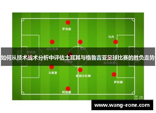如何从技术战术分析中评估土耳其与格鲁吉亚足球比赛的胜负走势