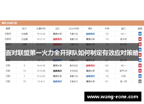 面对联盟第一火力全开球队如何制定有效应对策略
